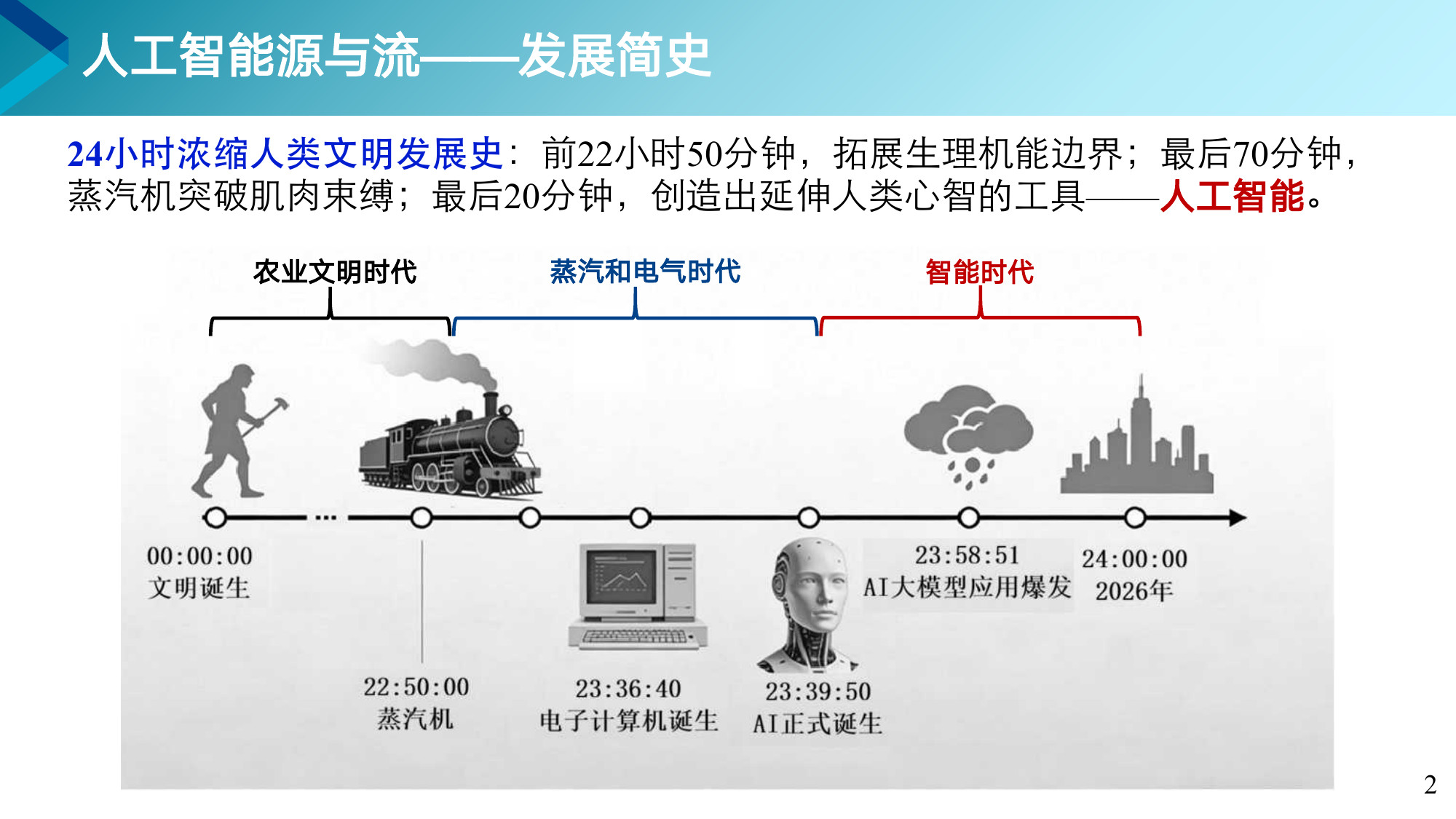 第 2 页课件