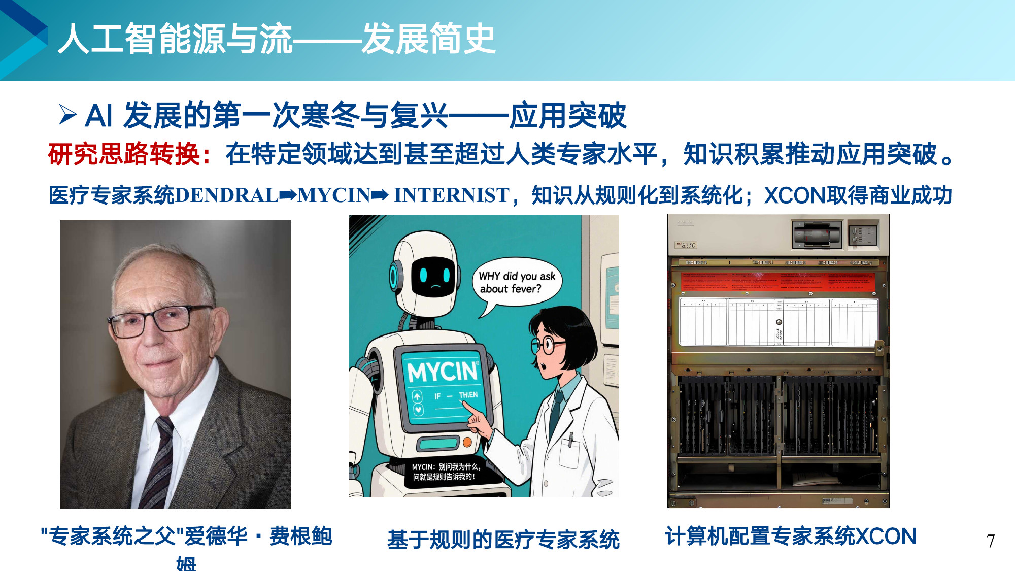 第 7 页课件