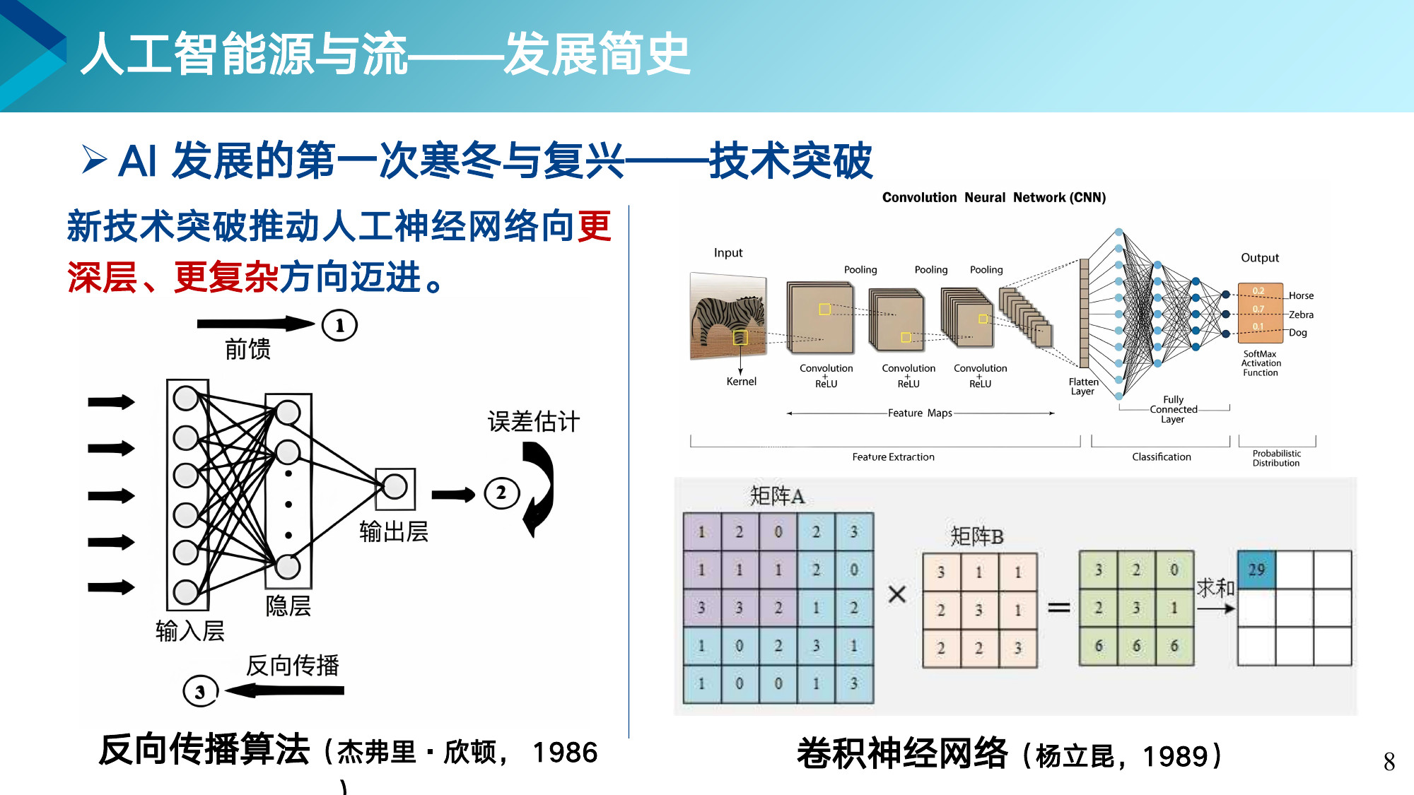 第 8 页课件