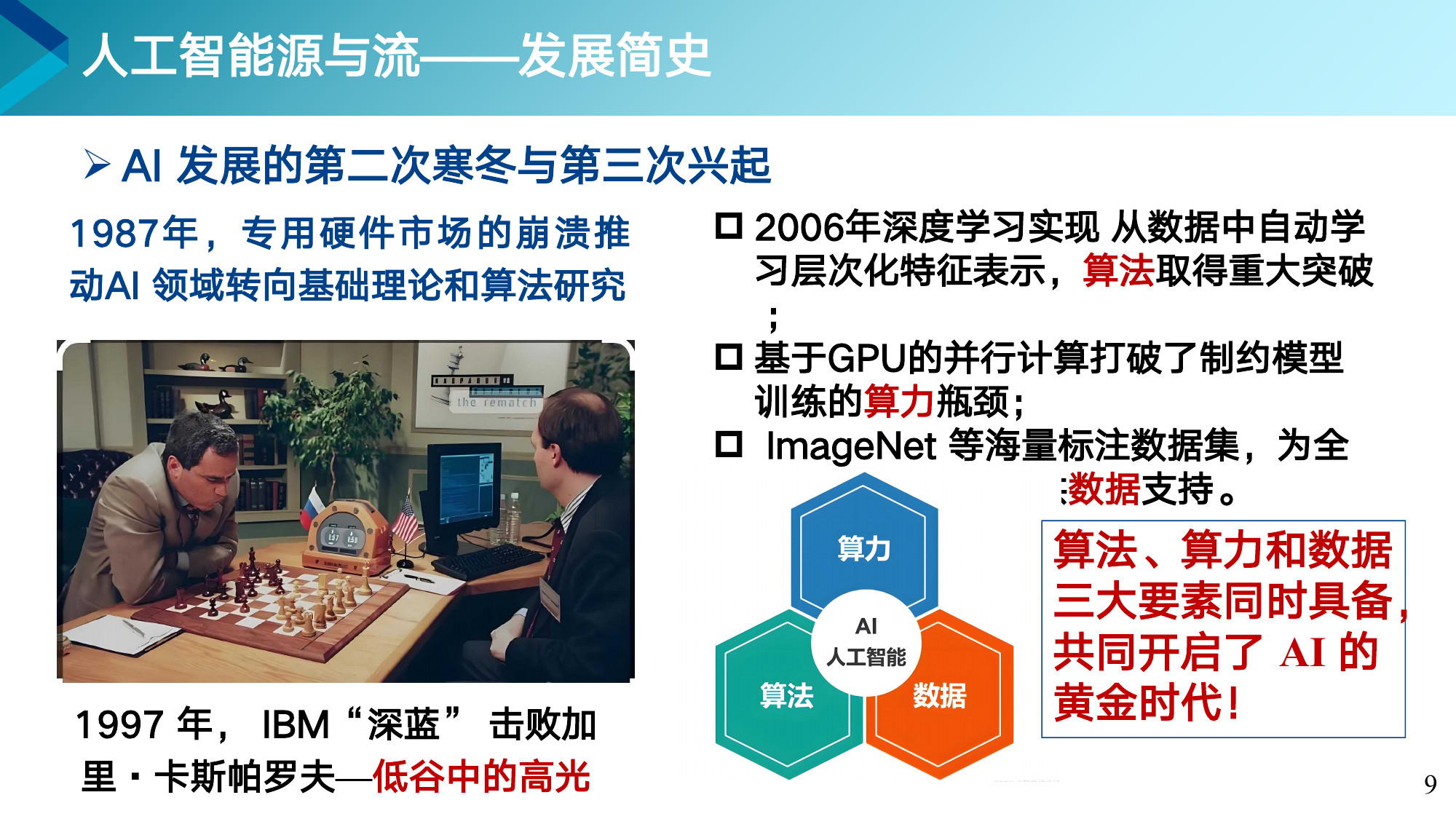 第 9 页课件