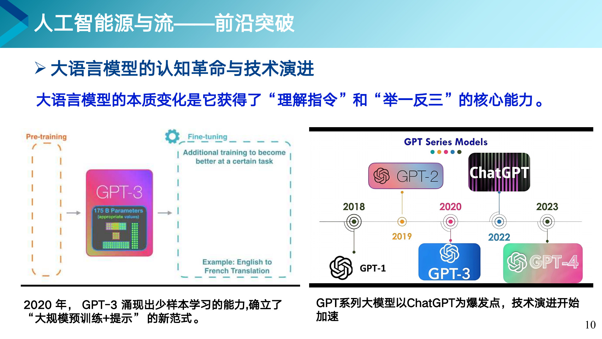 第 10 页课件