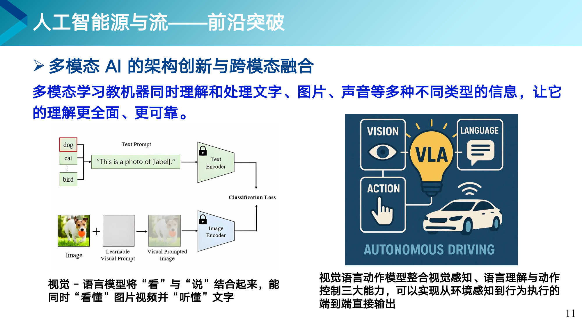 第 11 页课件