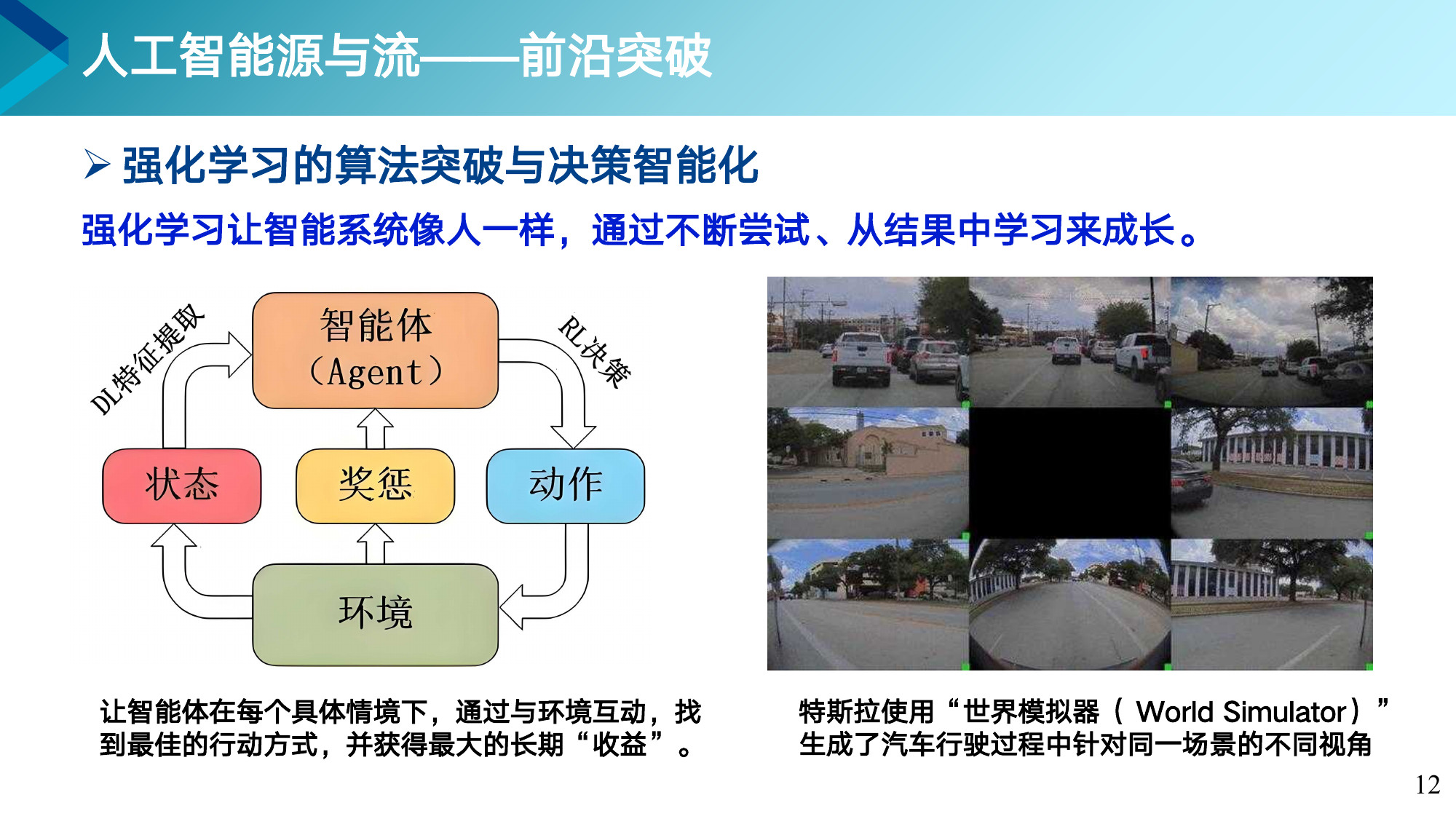 第 12 页课件