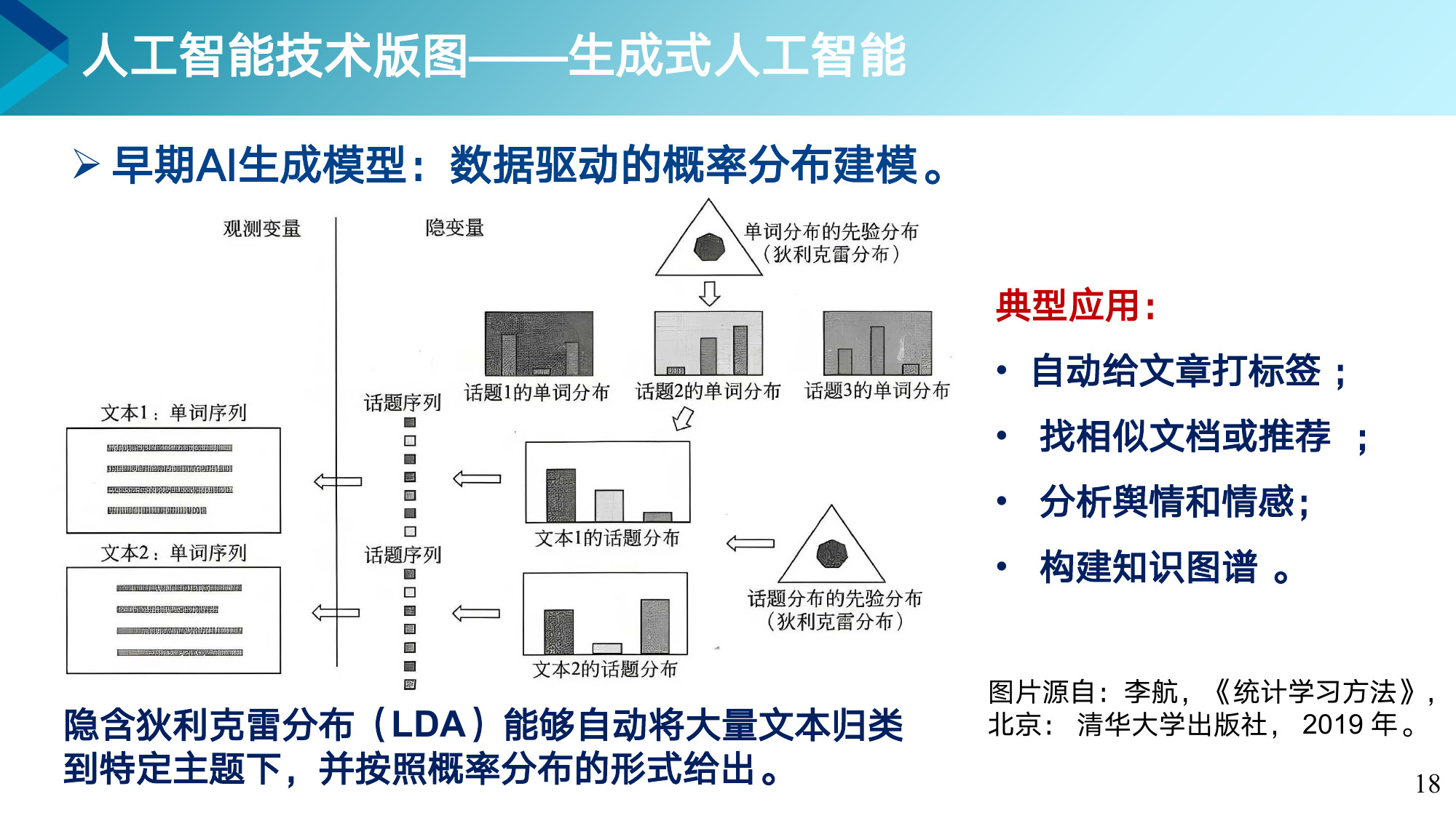 第 18 页课件