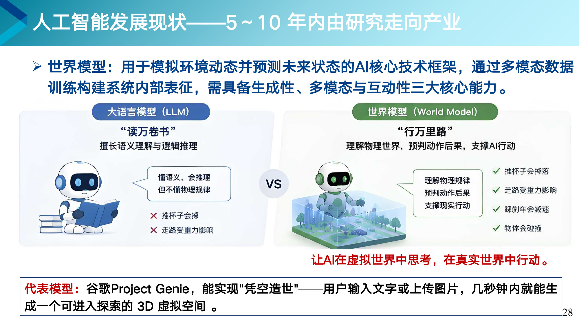 第 28 页课件