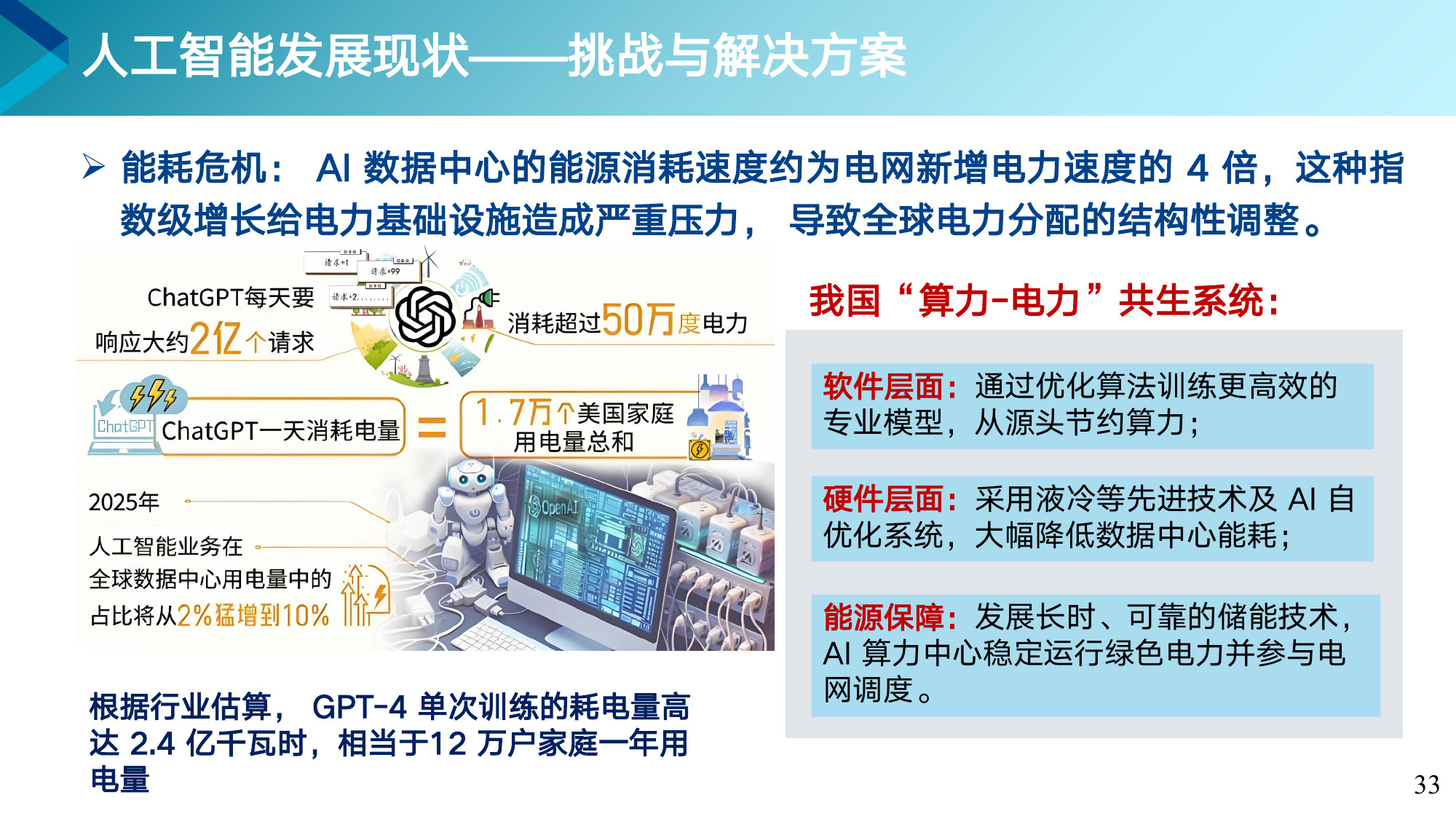 第 33 页课件