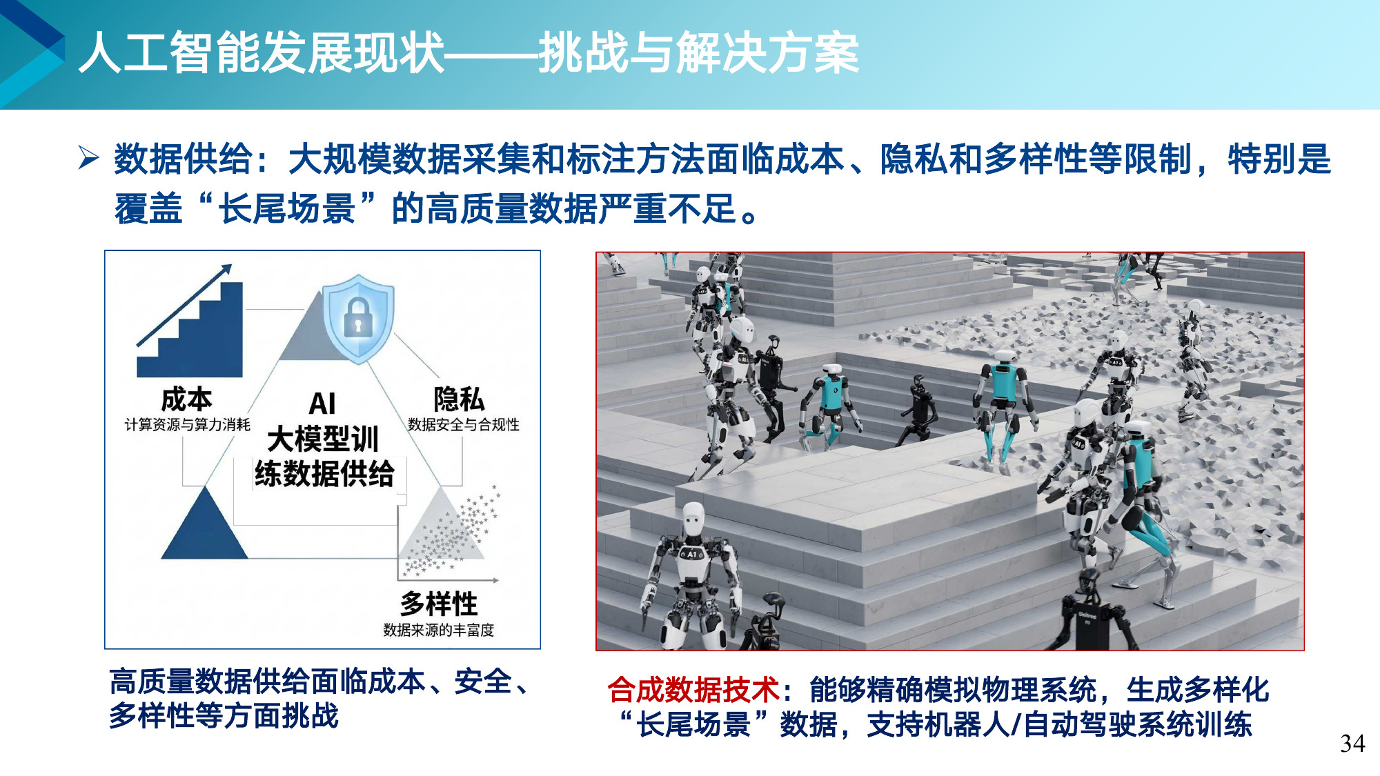 第 34 页课件