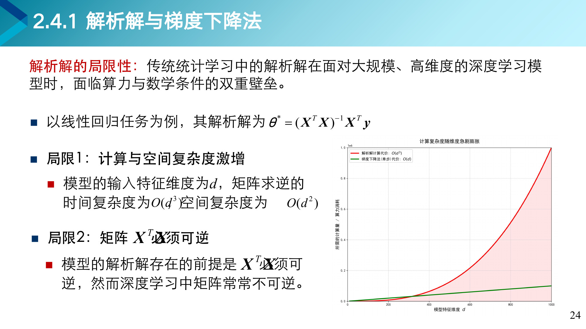 第 24 页课件