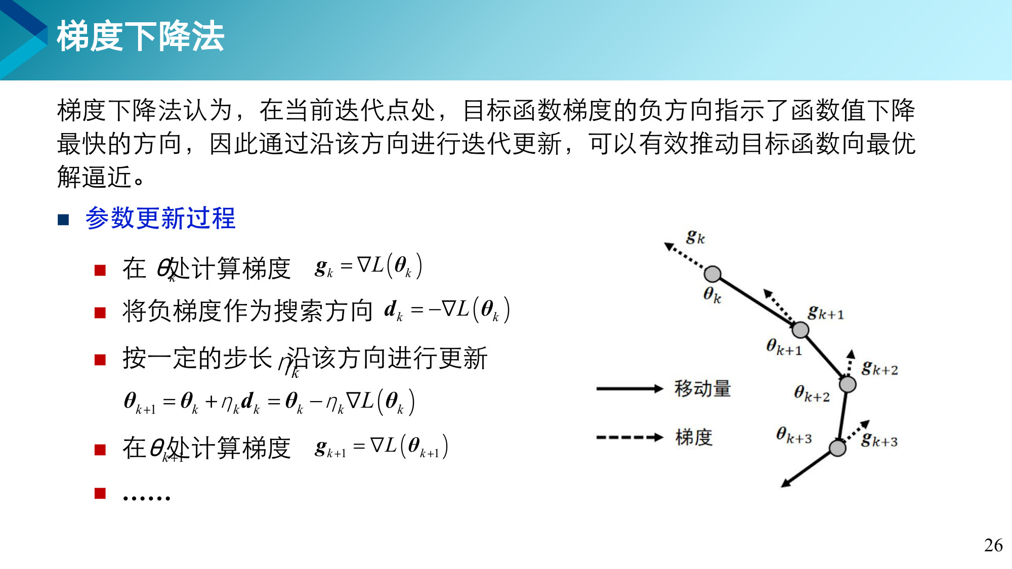 第 26 页课件
