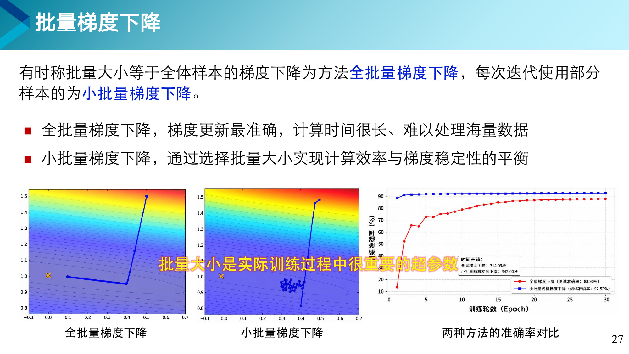 第 29 页课件