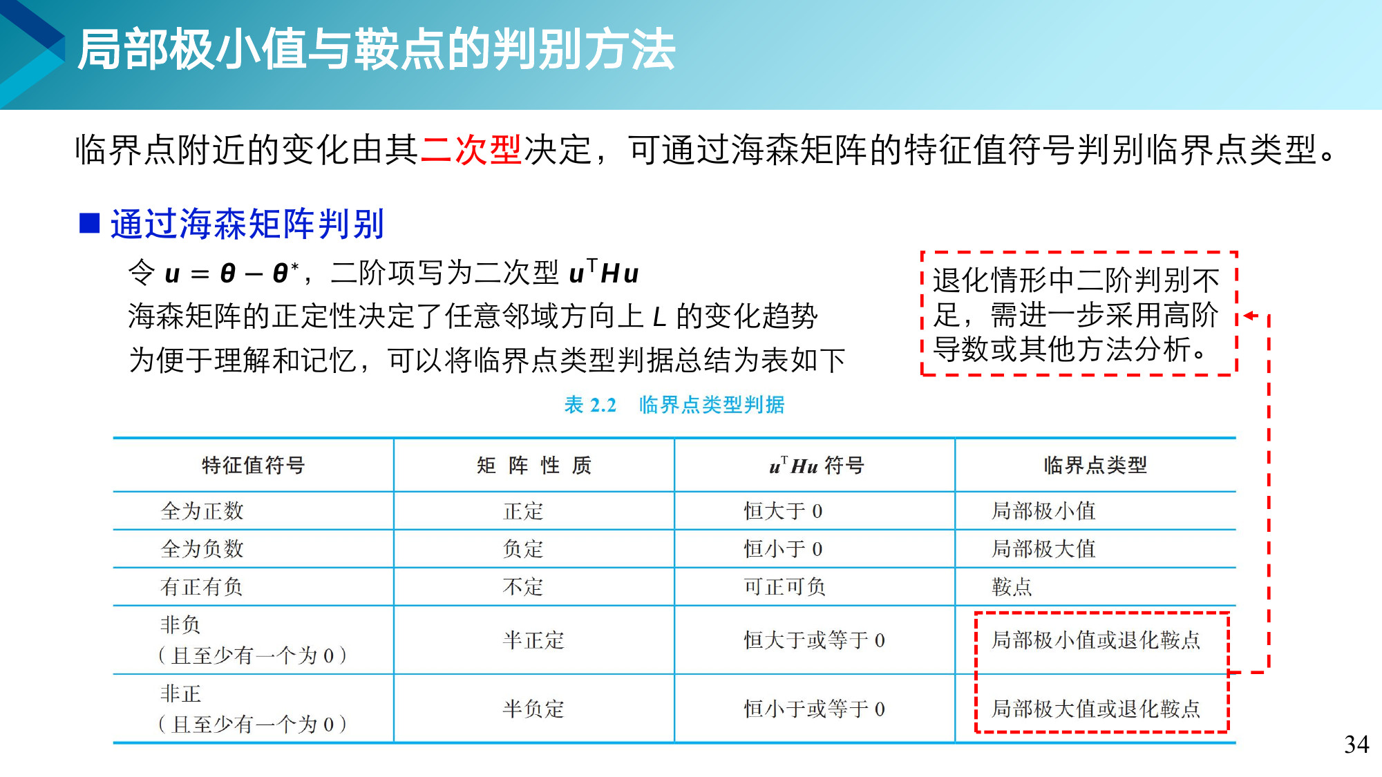 第 34 页课件