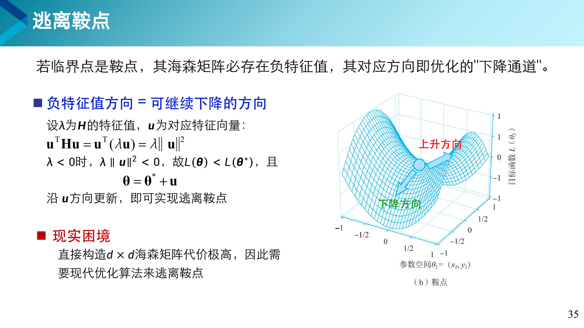 第 35 页课件