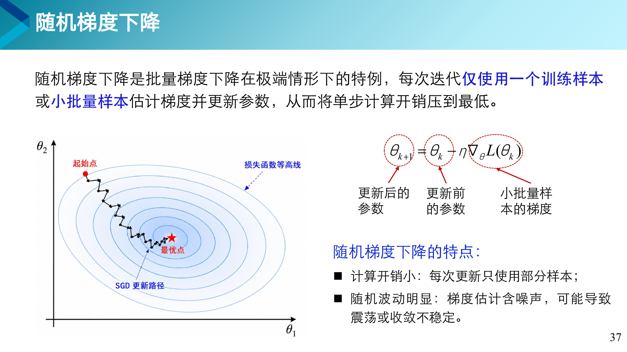 第 37 页课件