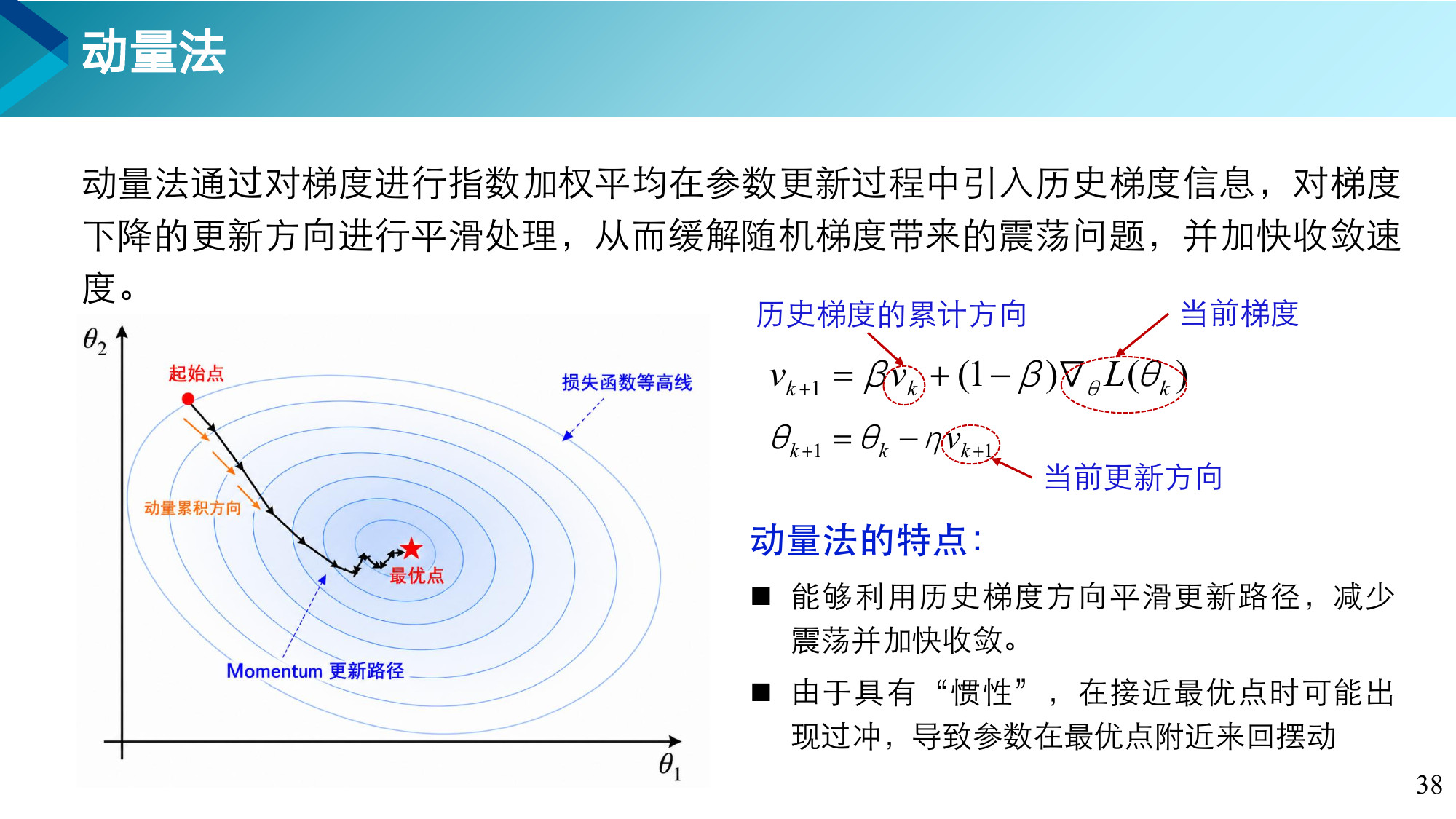 第 38 页课件