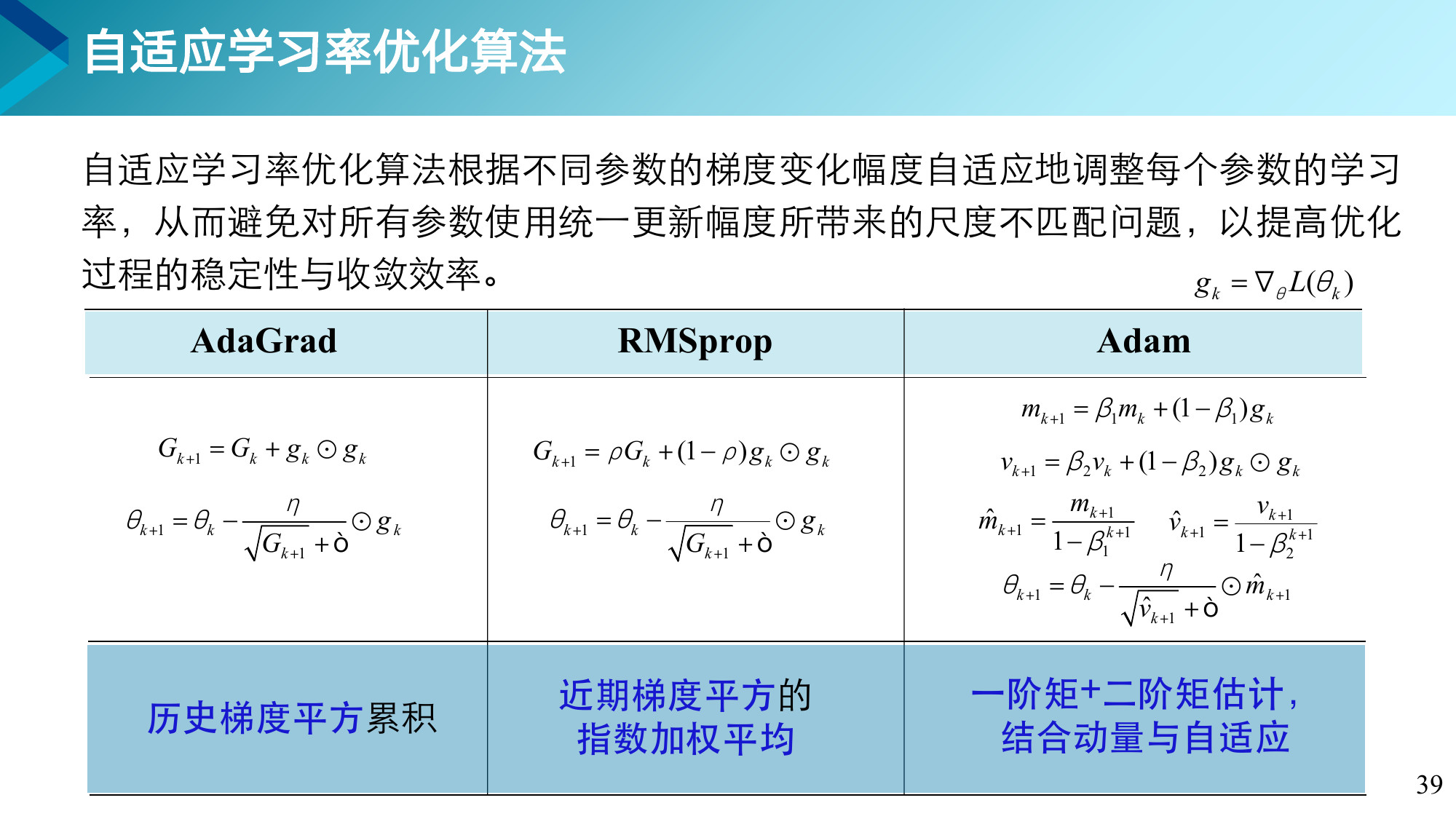 第 39 页课件