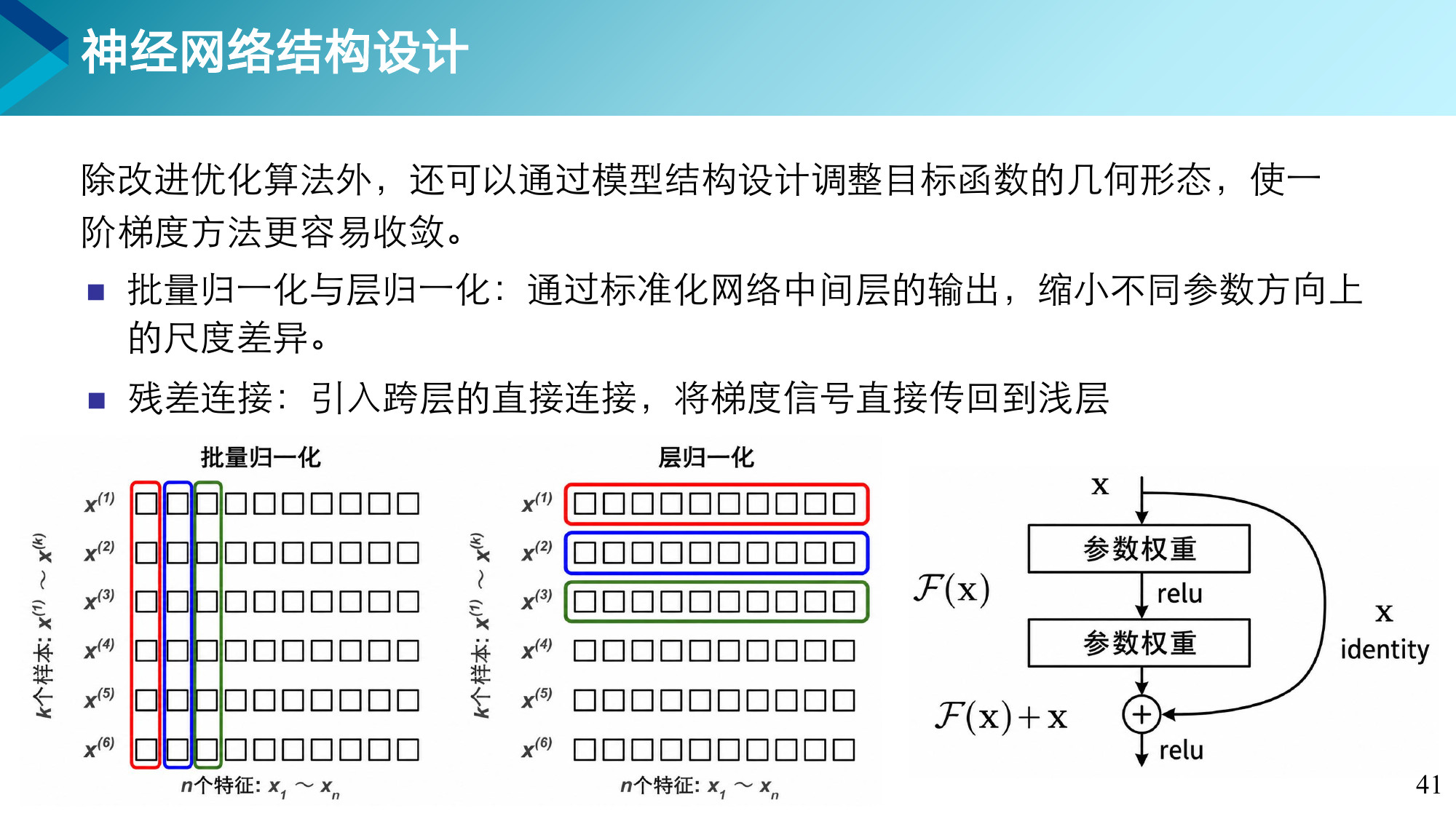 第 41 页课件