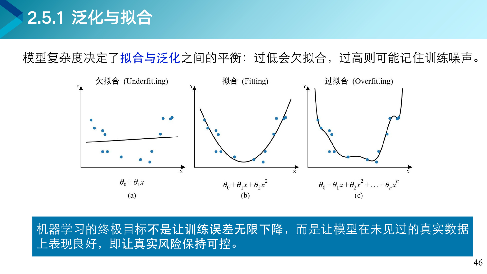 第 46 页课件