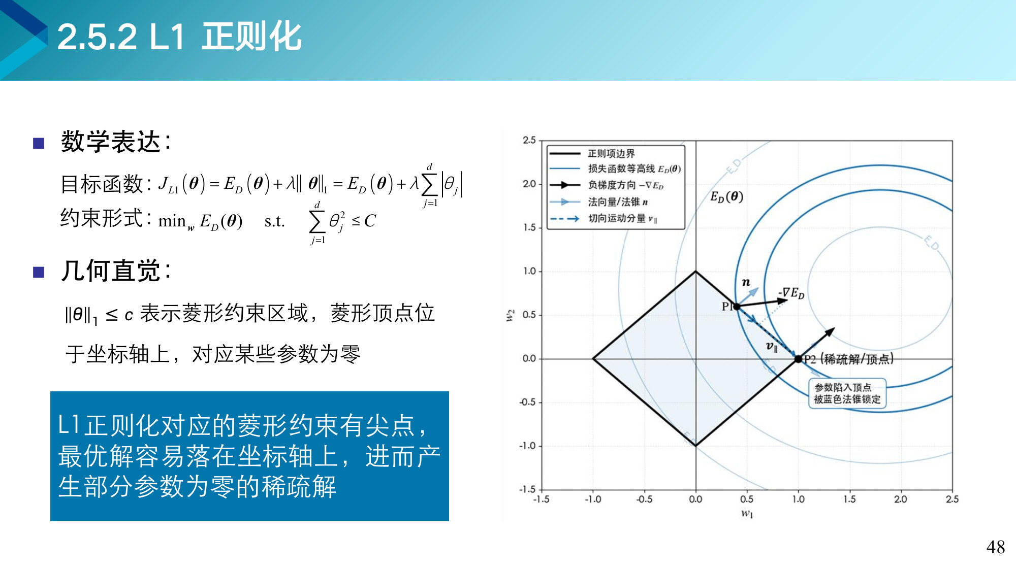 第 48 页课件
