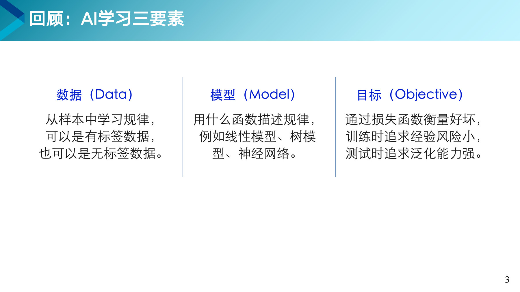 第 3 页课件