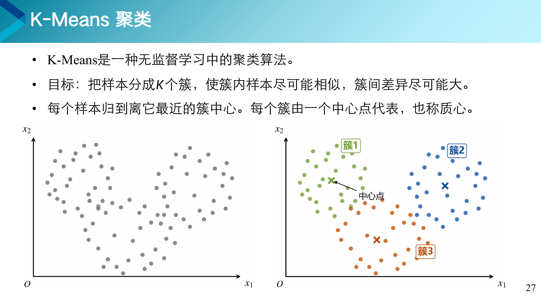 第 27 页课件