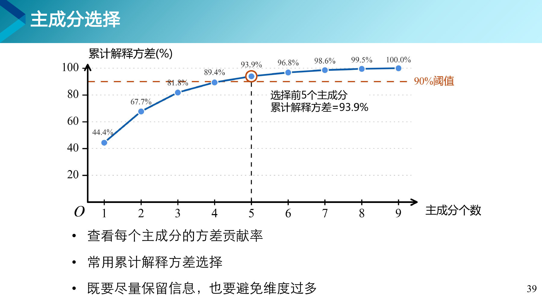 第 39 页课件
