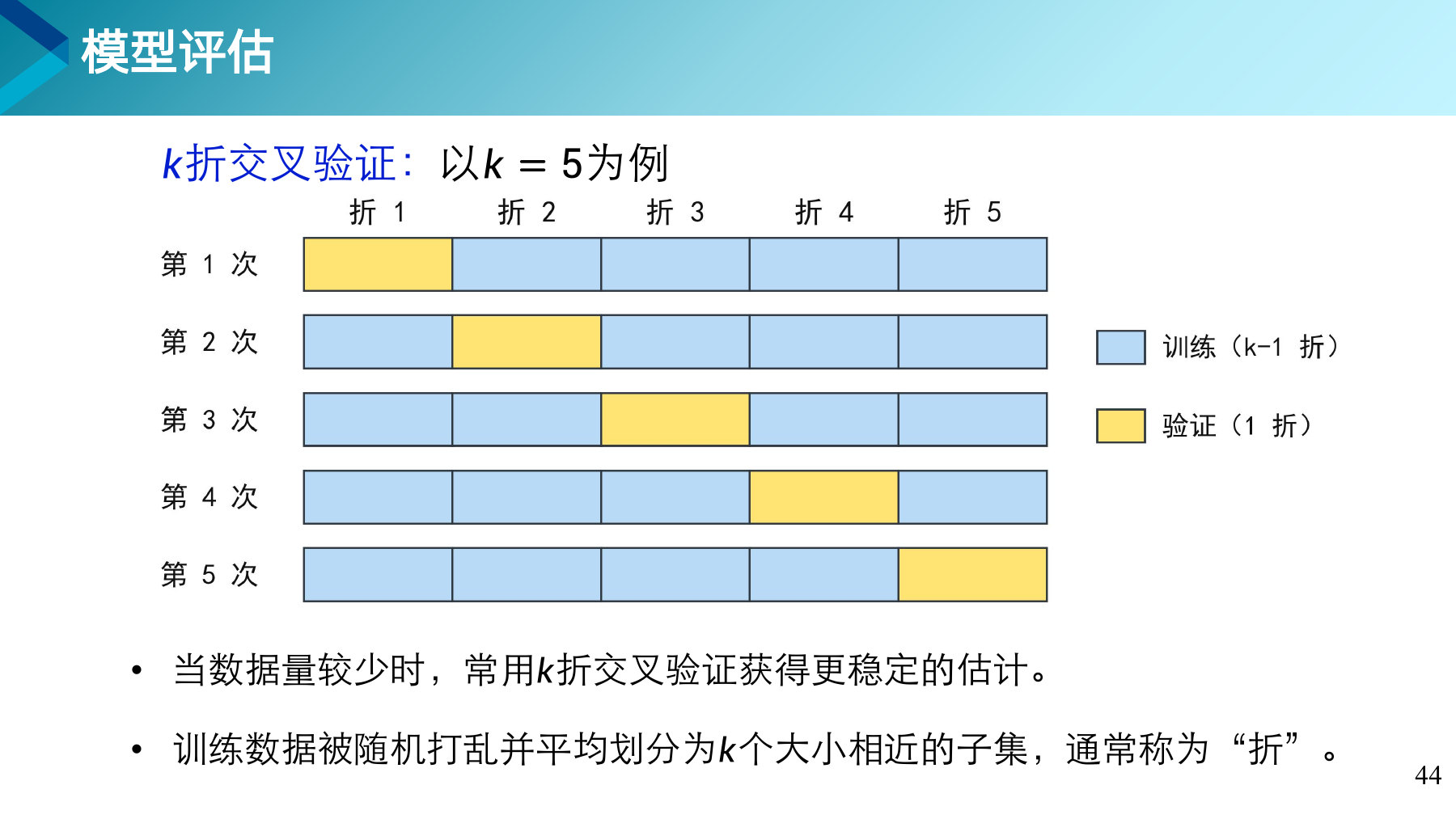 第 44 页课件