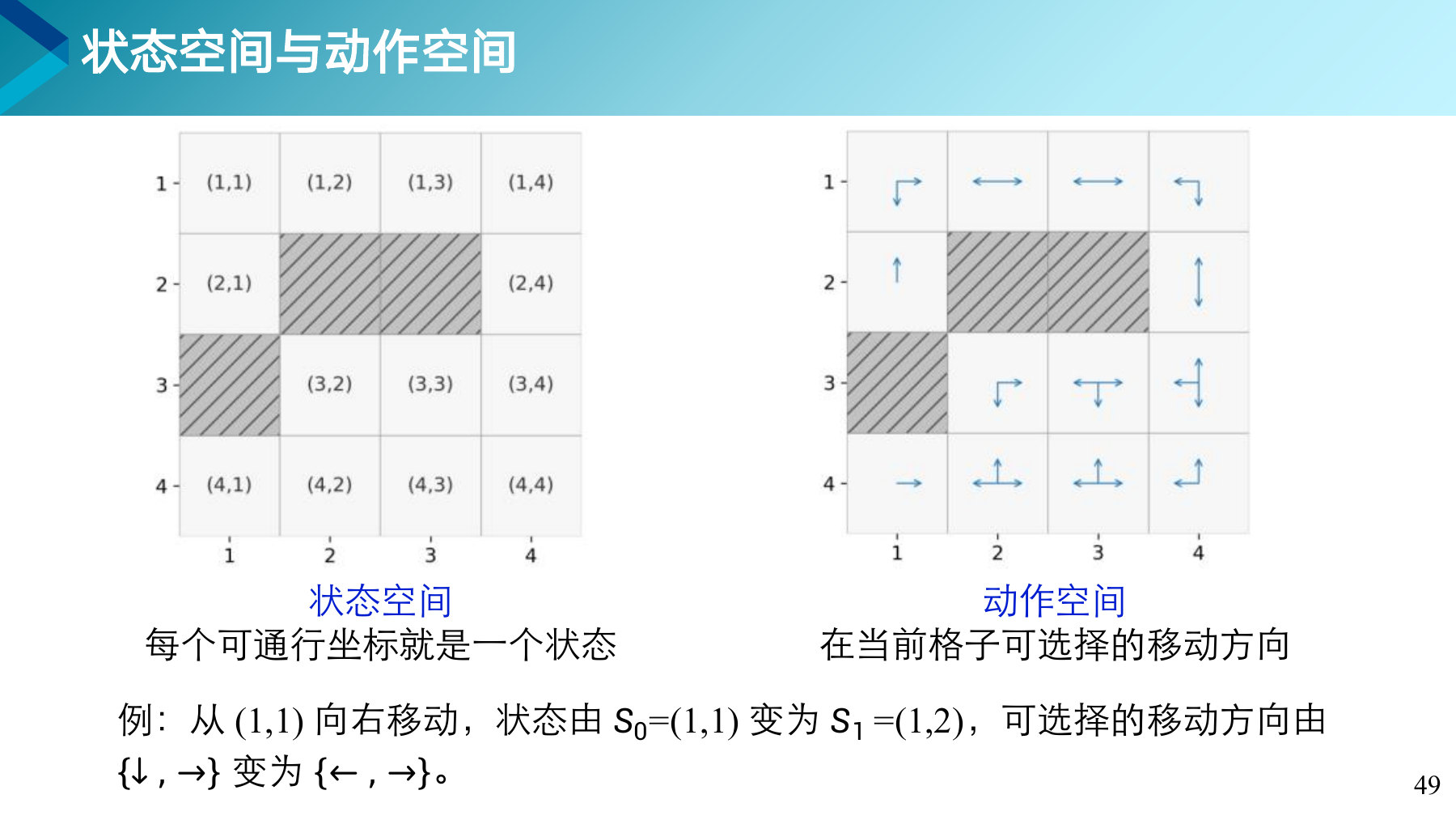 第 49 页课件