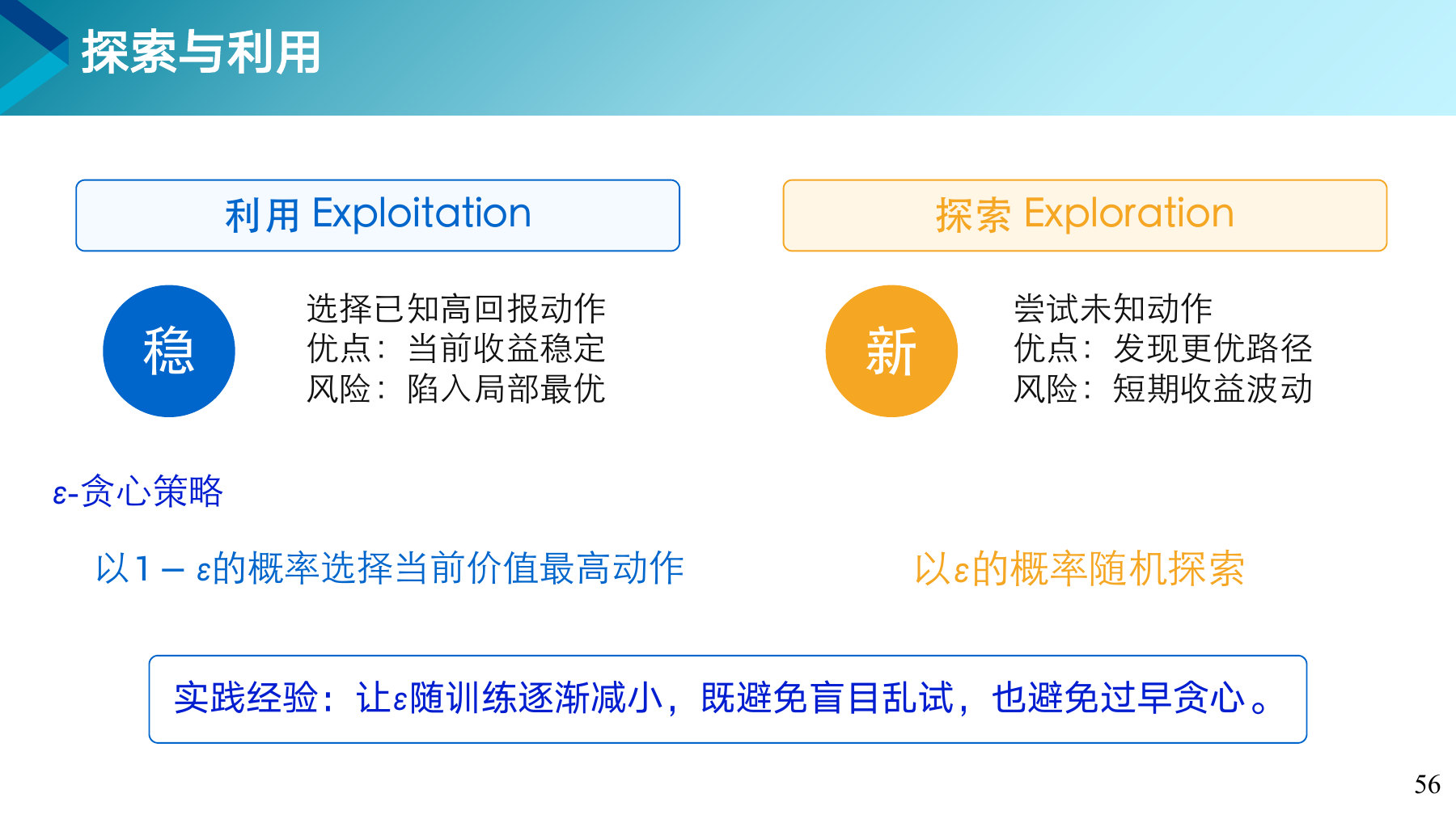 第 56 页课件
