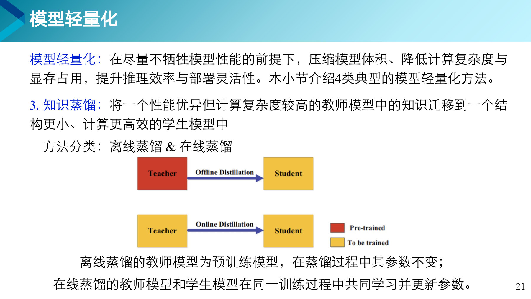 第 21 页课件