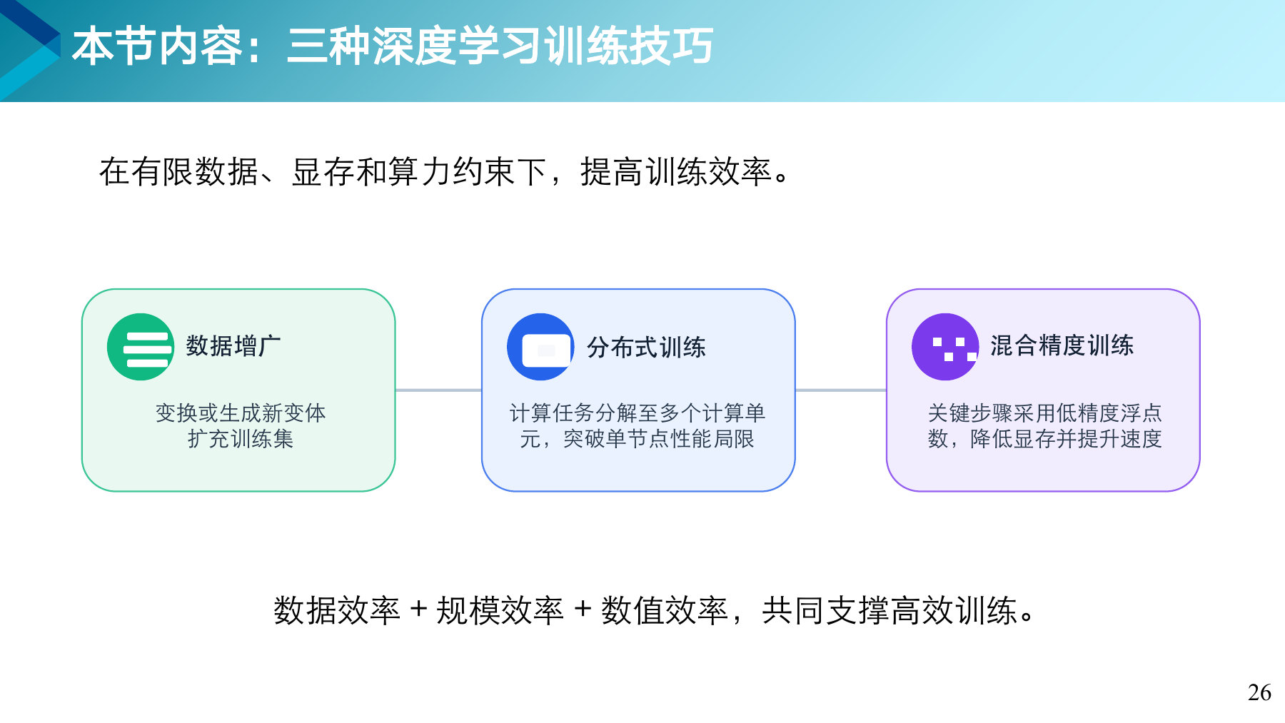 第 26 页课件