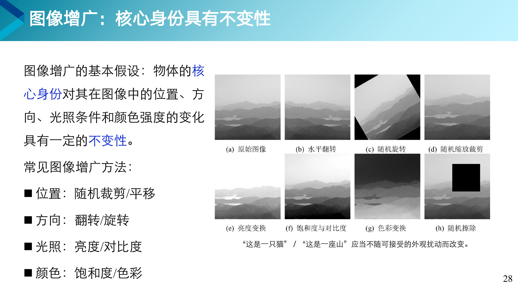 第 28 页课件