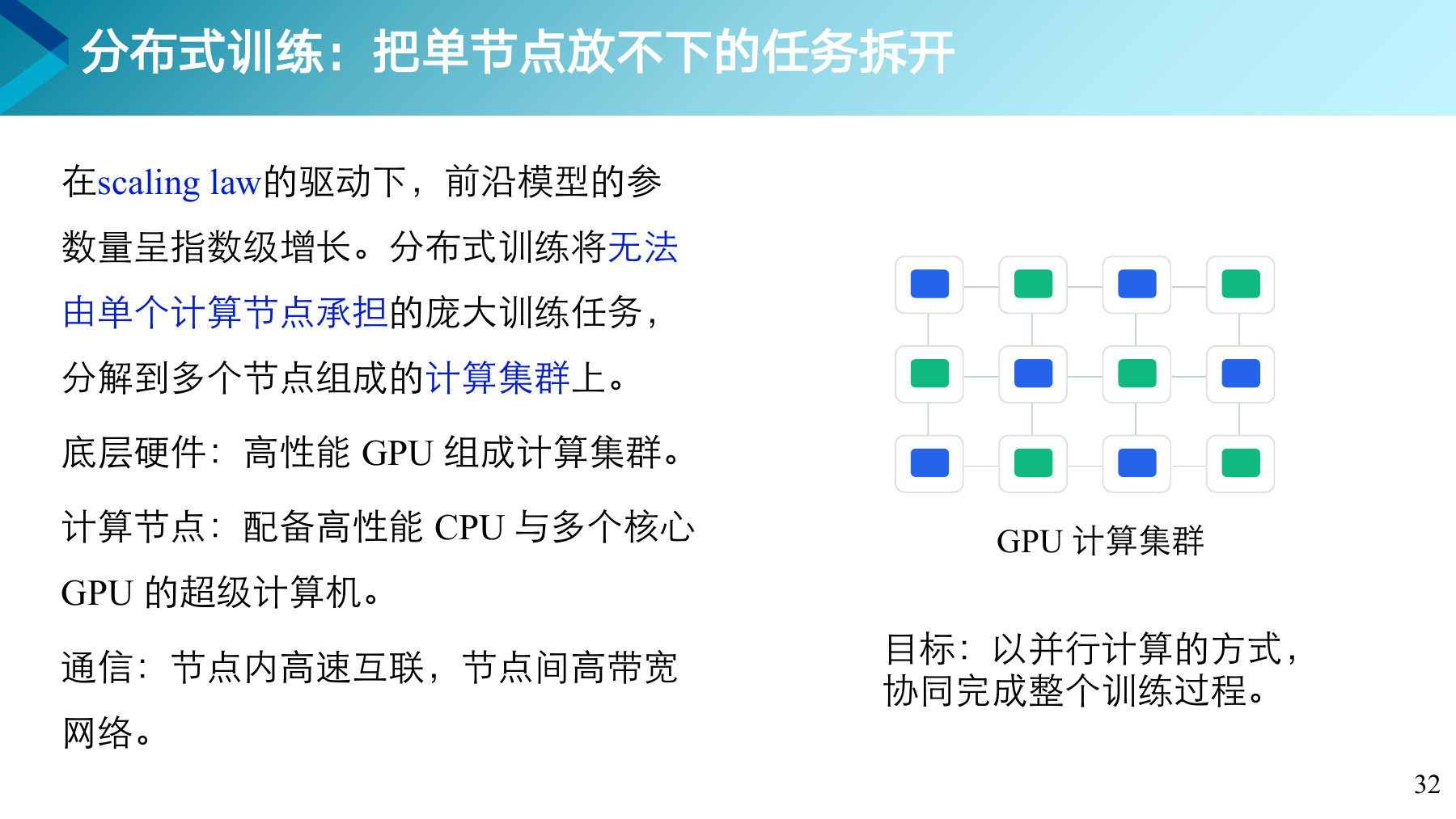 第 32 页课件