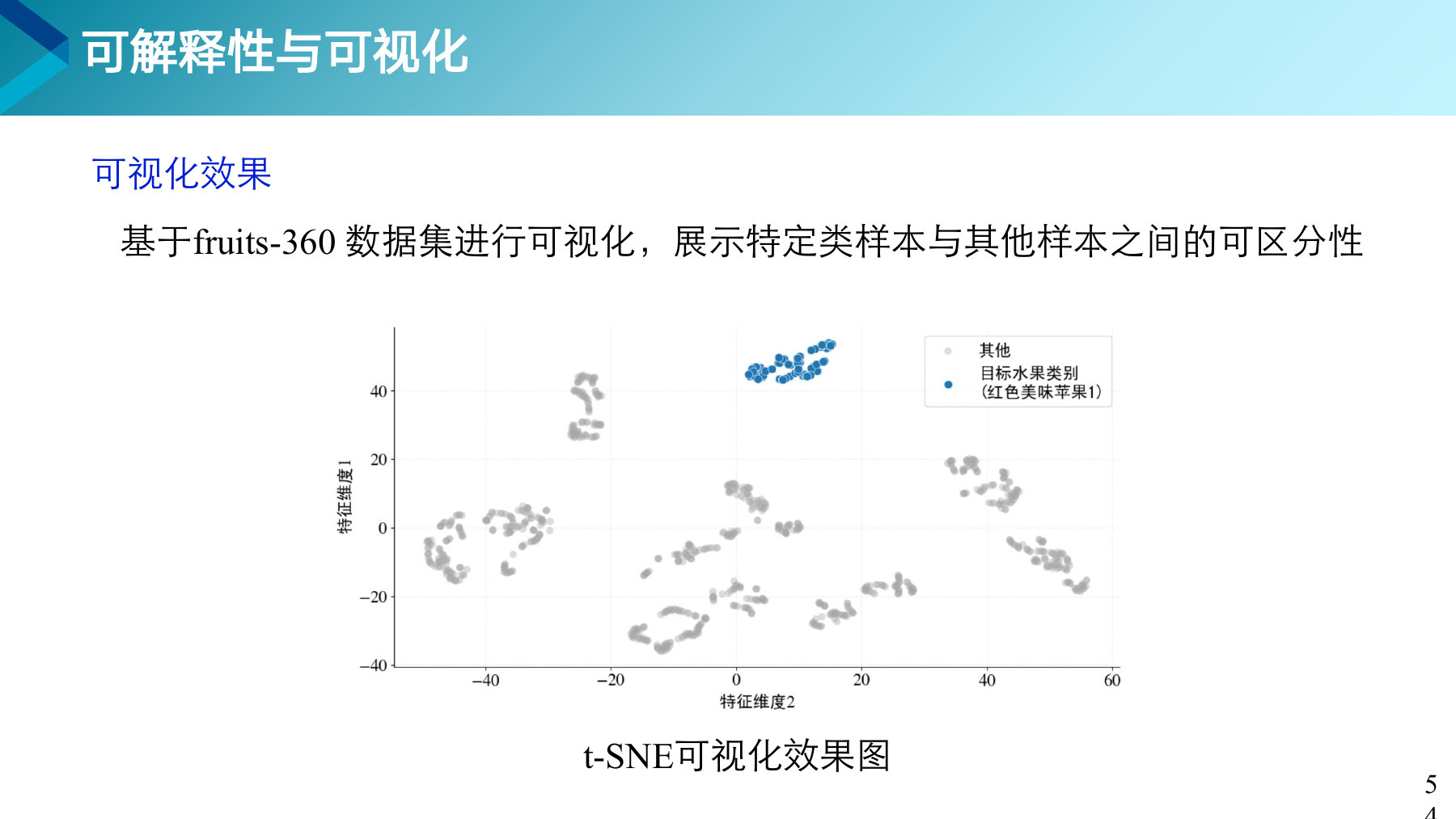 第 54 页课件