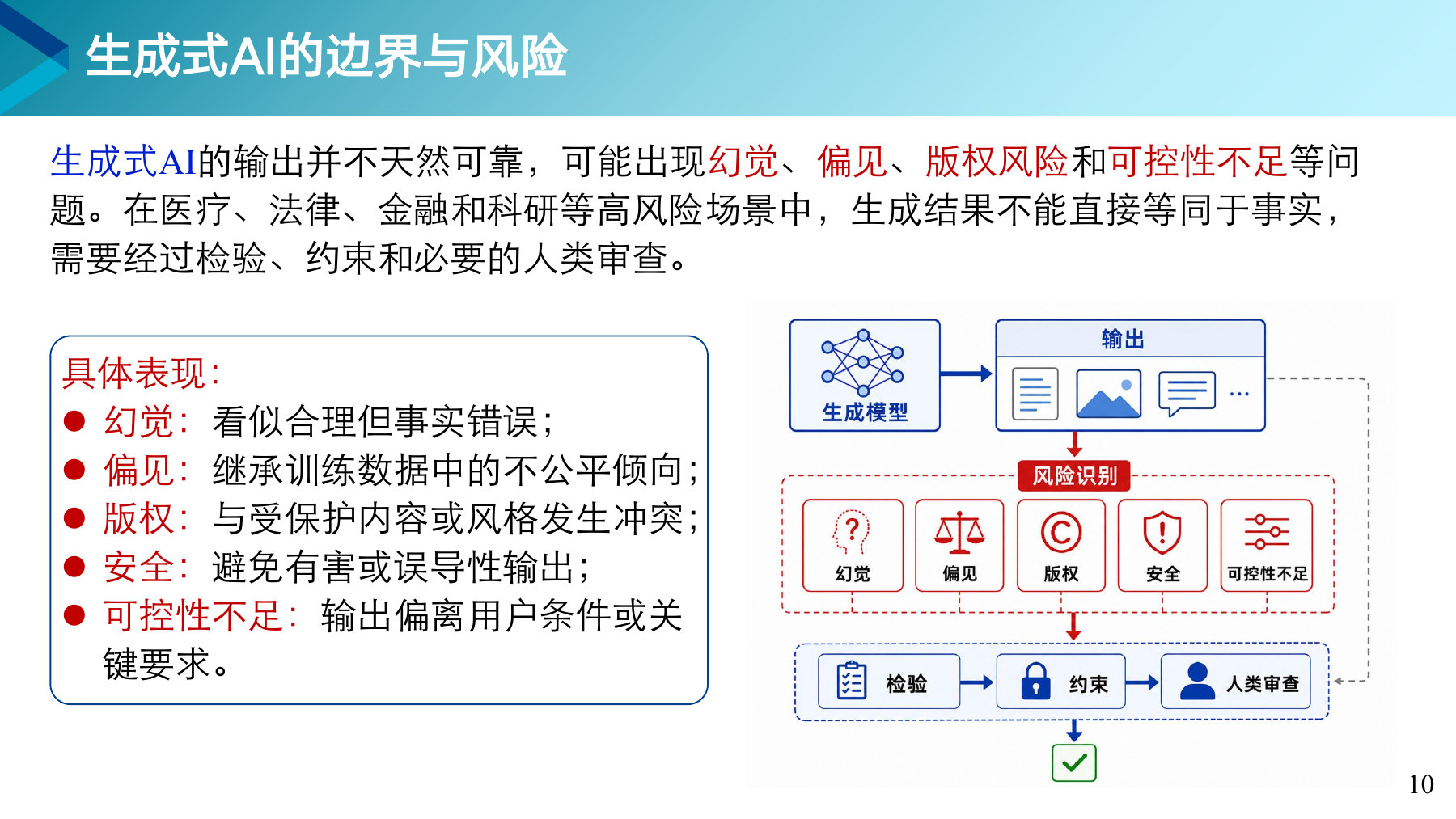 第 10 页课件