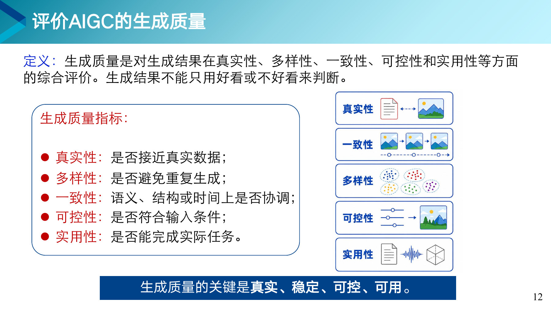 第 12 页课件