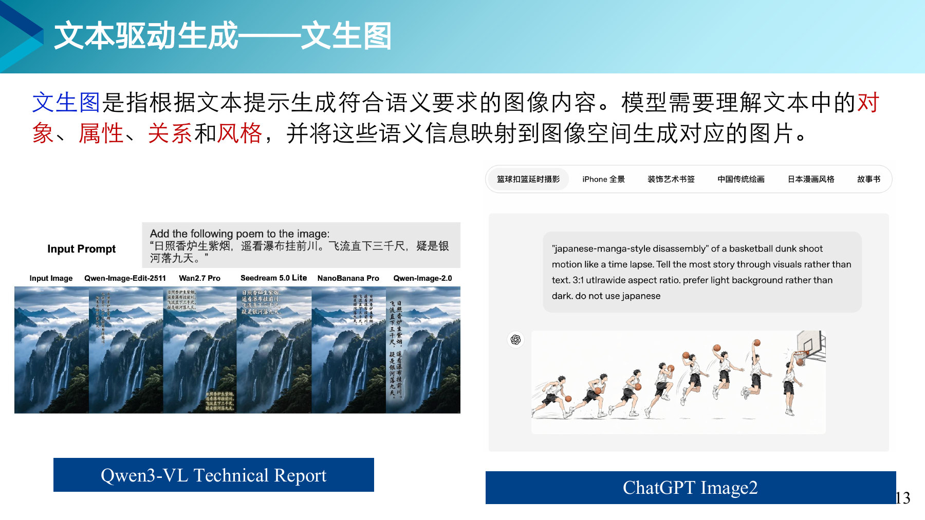 第 13 页课件