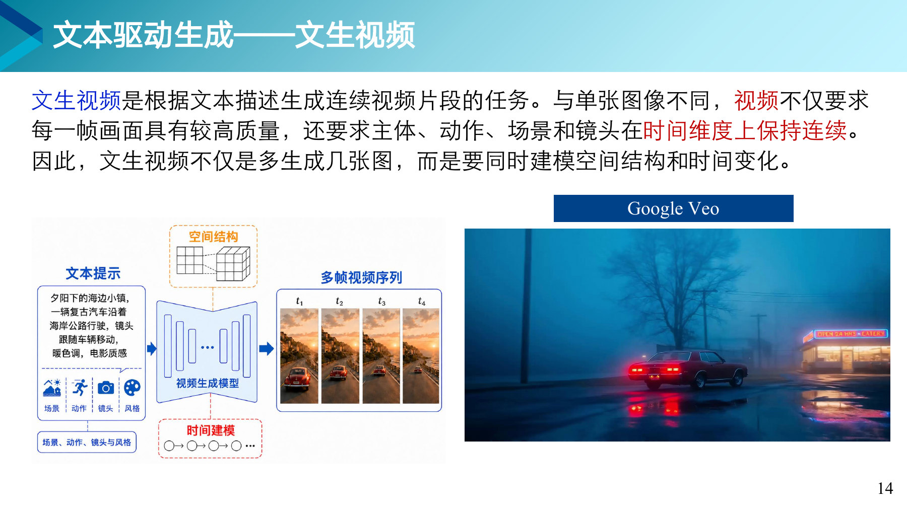 第 14 页课件