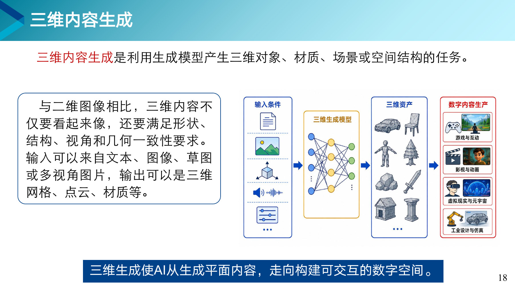第 18 页课件
