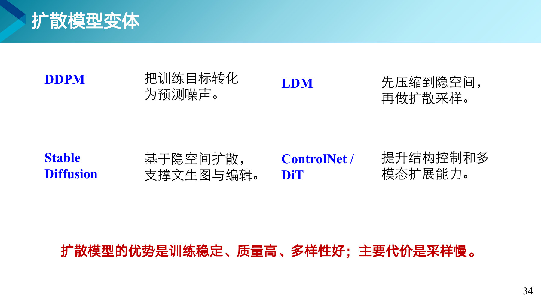 第 34 页课件