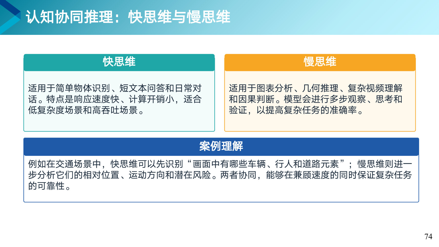 第 74 页课件