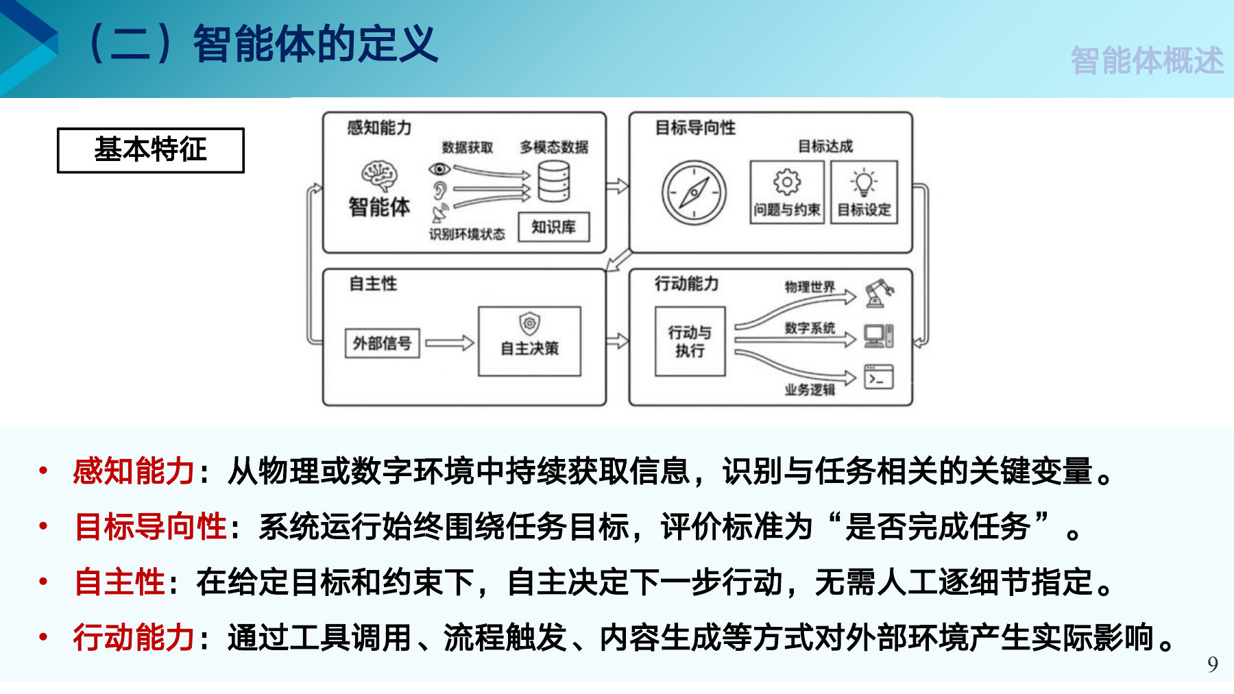 第 9 页课件