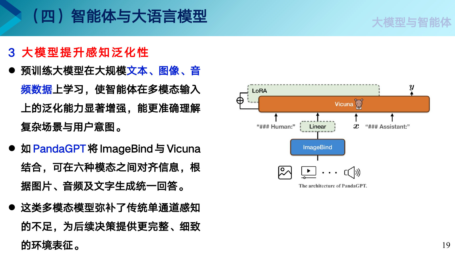 第 19 页课件