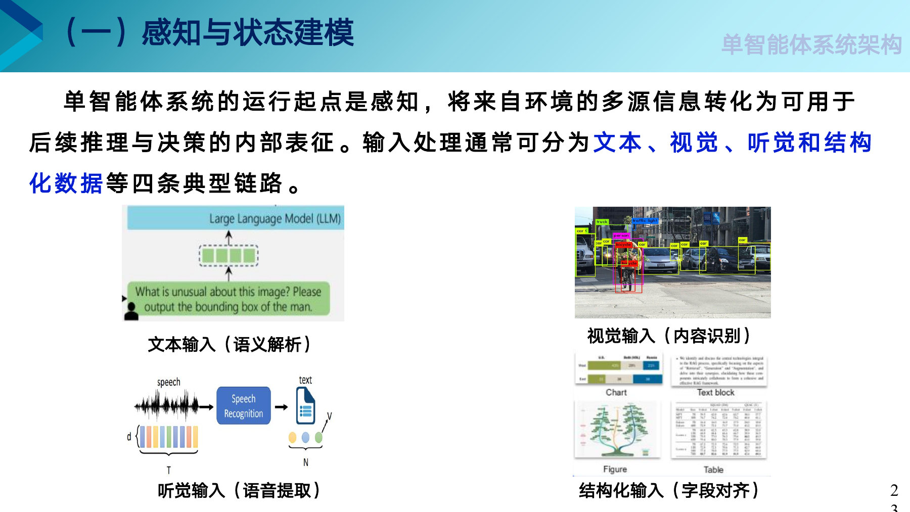 第 23 页课件