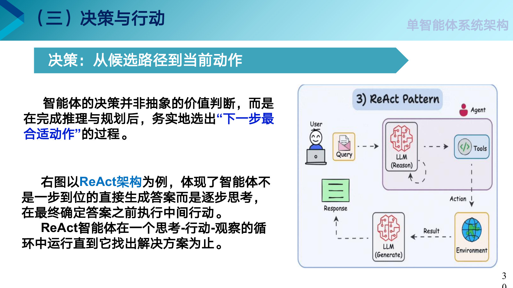 第 30 页课件