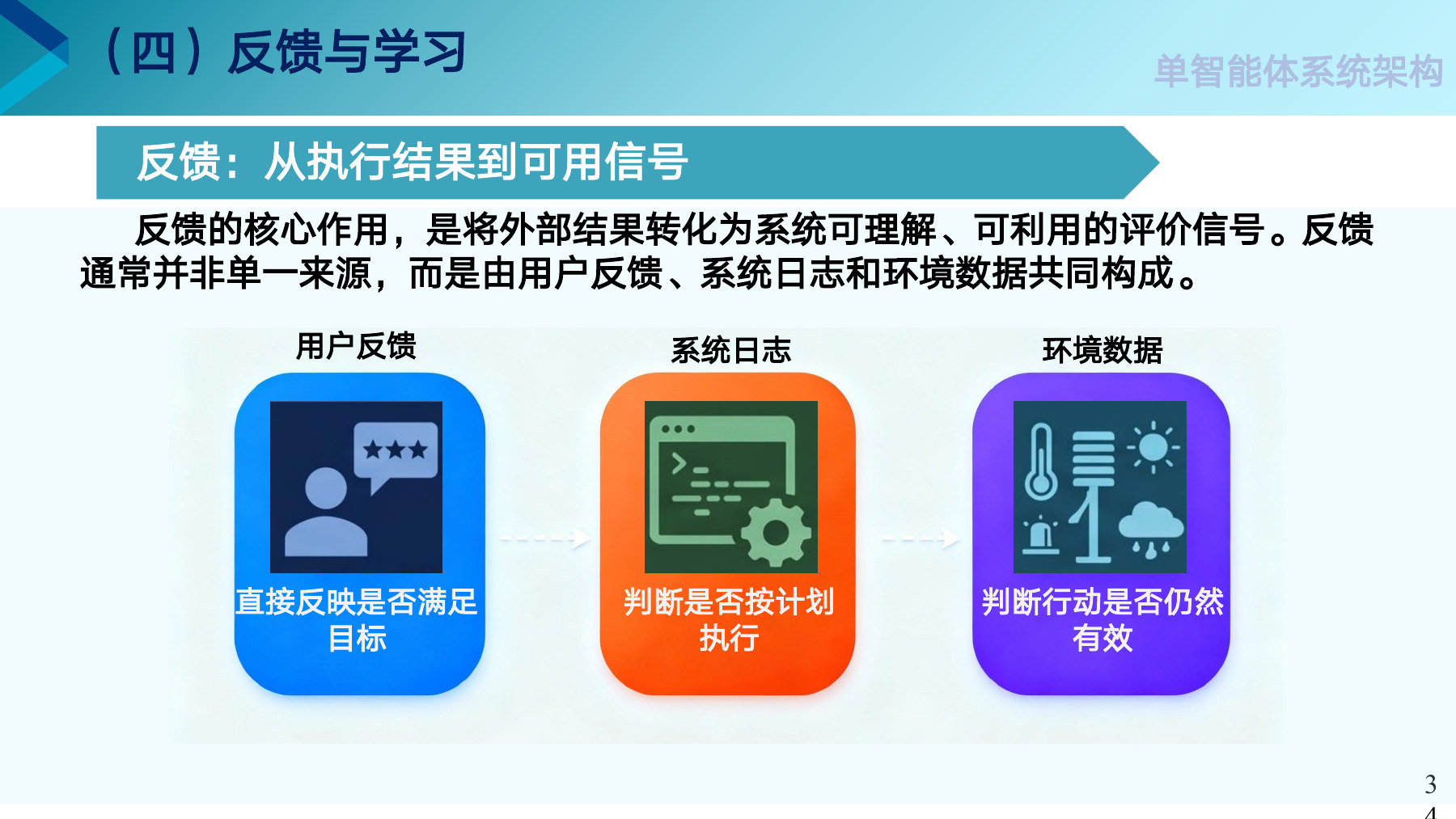 第 34 页课件