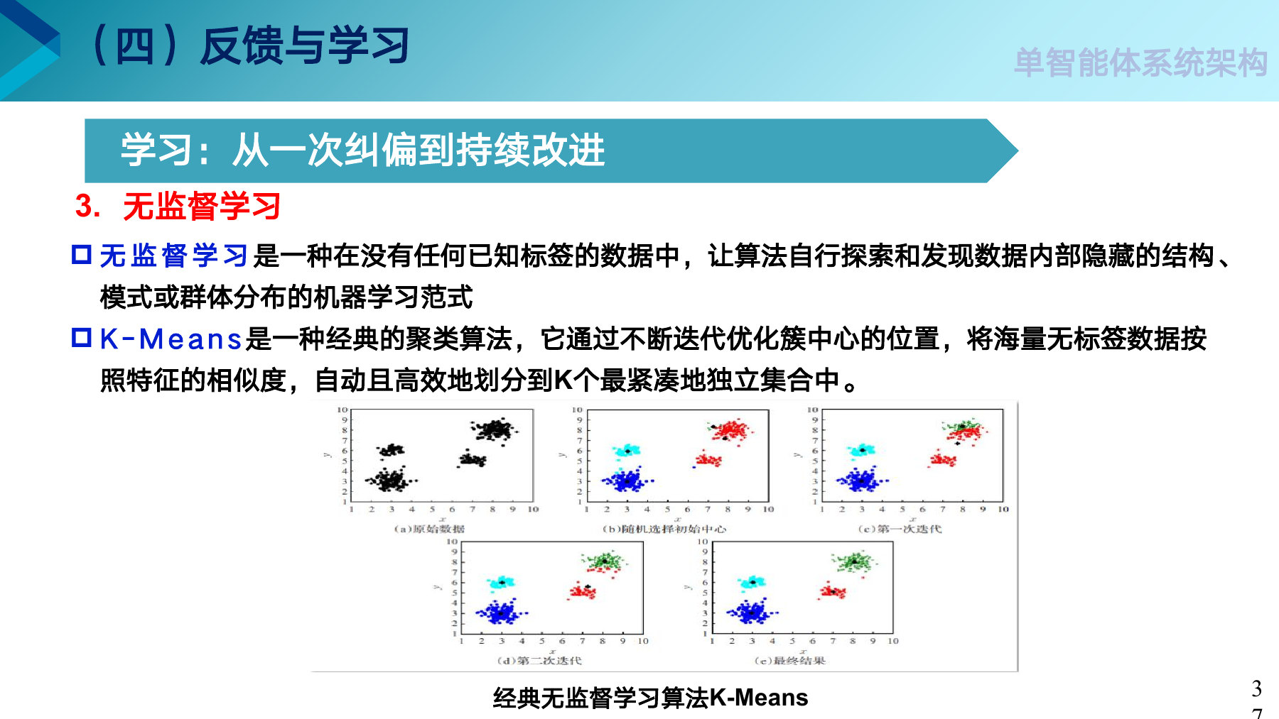 第 37 页课件