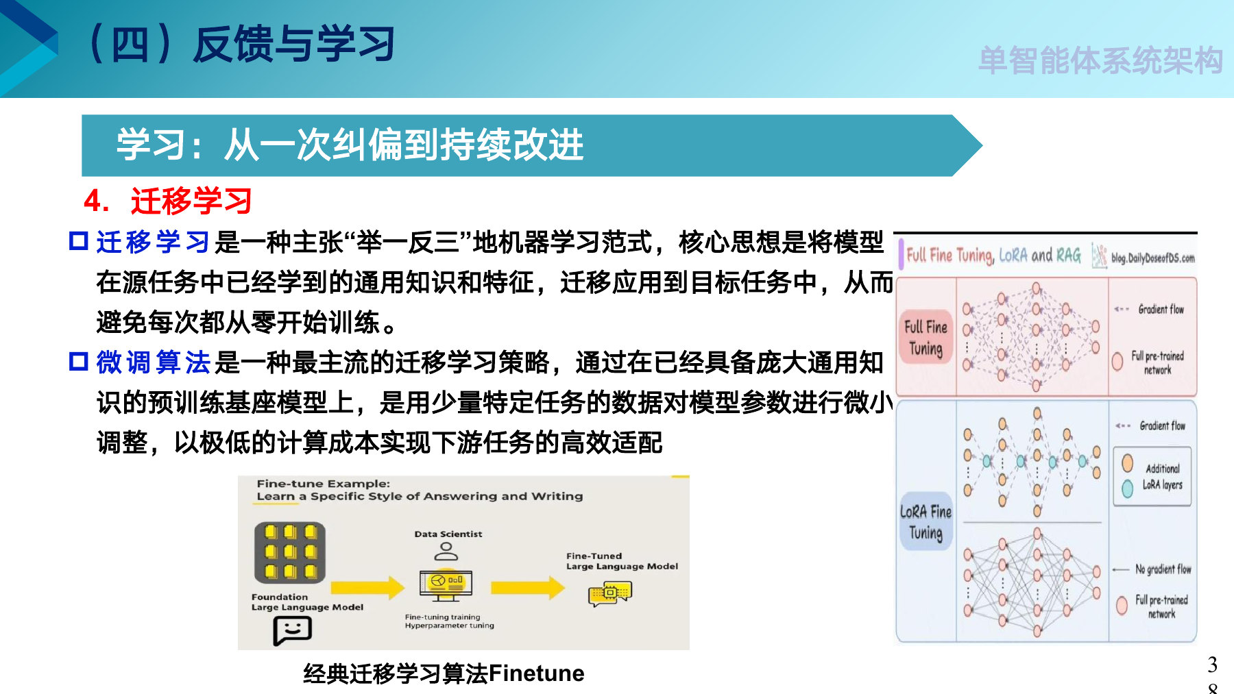 第 38 页课件