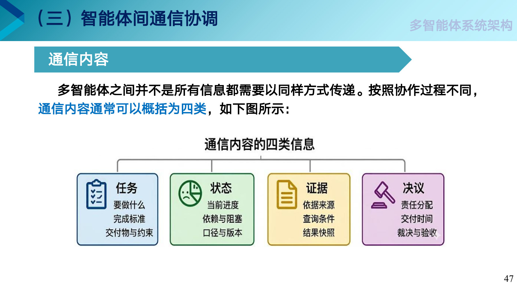 第 47 页课件