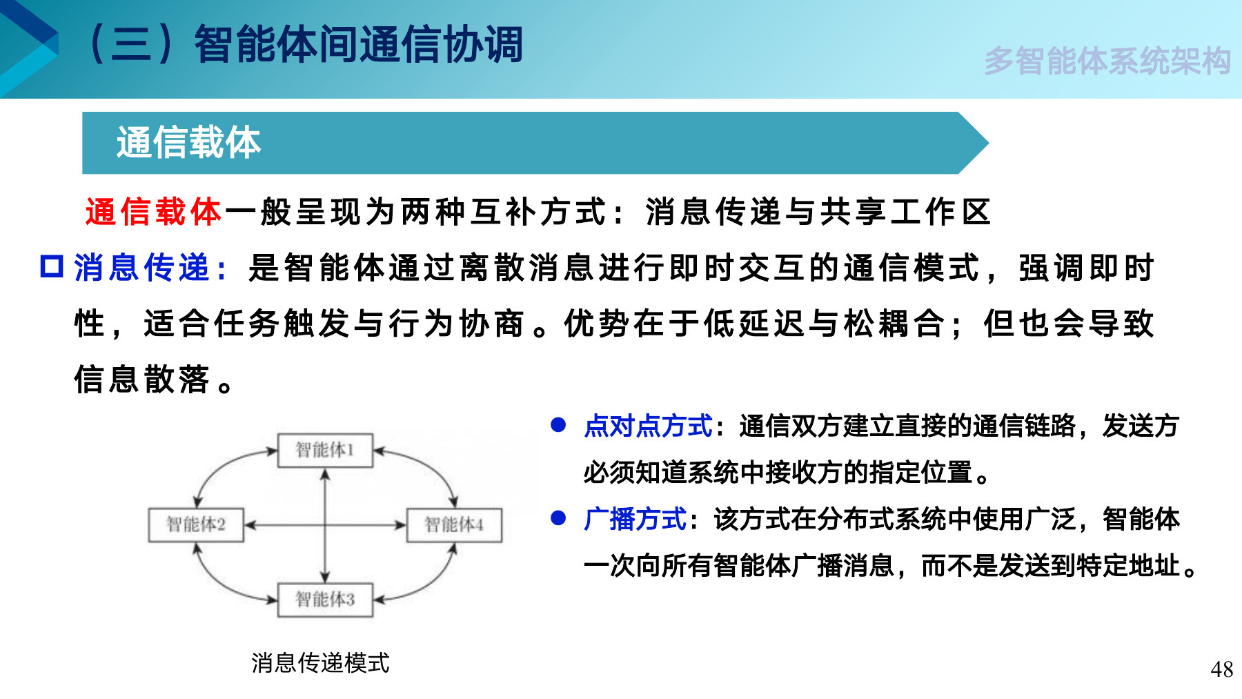 第 48 页课件