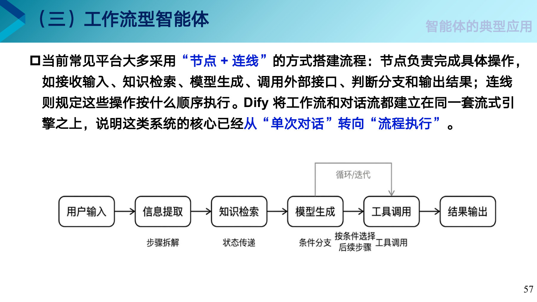 第 57 页课件